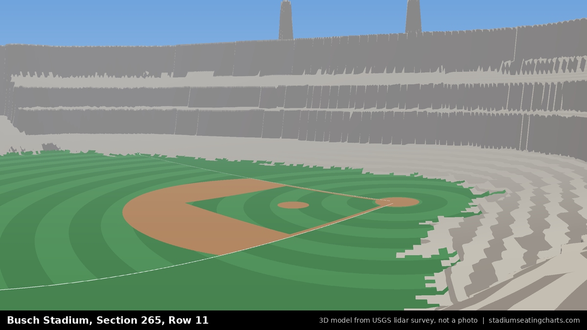 View from Busch Stadium Section 265, Row 11, looking toward the pitcher's mound