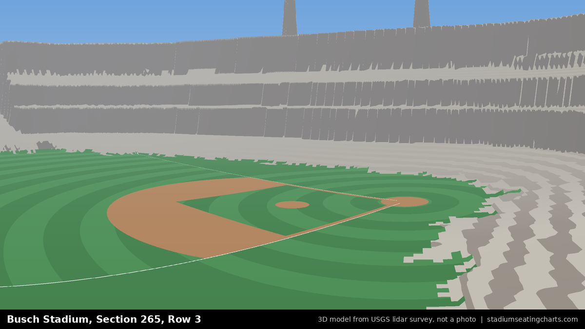 View from Busch Stadium Section 265, Row 3, looking toward the pitcher's mound