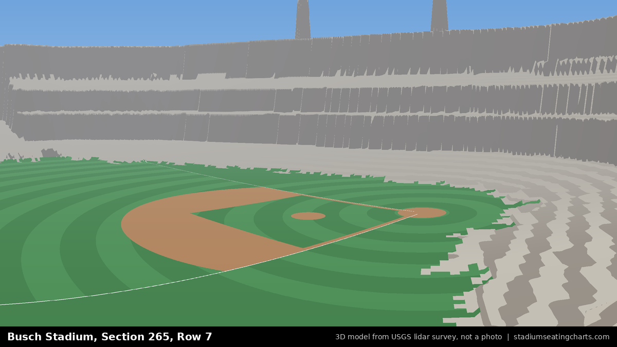 View from Busch Stadium Section 265, Row 7, looking toward the pitcher's mound