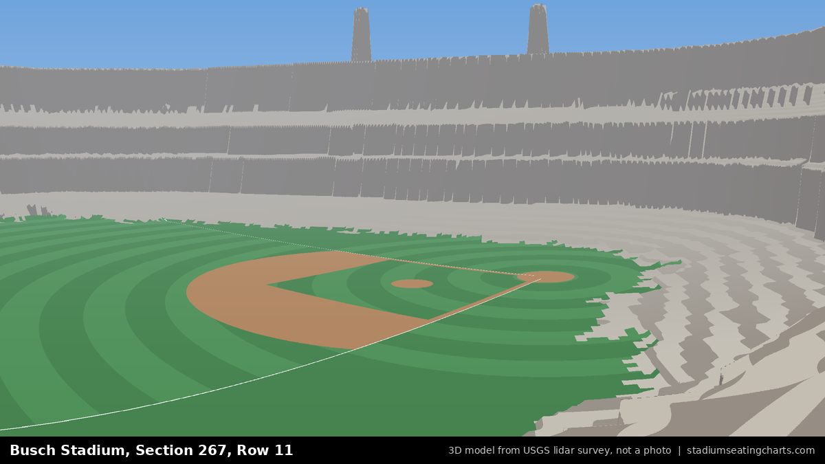 View from Busch Stadium Section 267, Row 11, looking toward the pitcher's mound