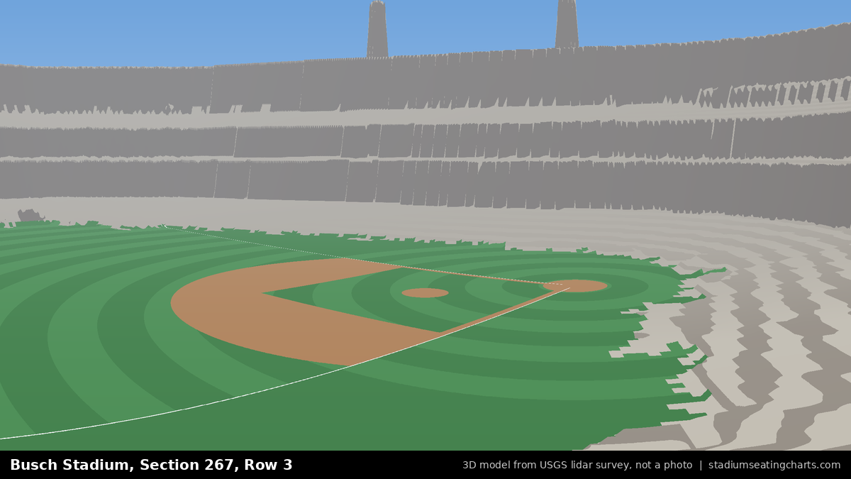 View from Busch Stadium Section 267, Row 3, looking toward the pitcher's mound
