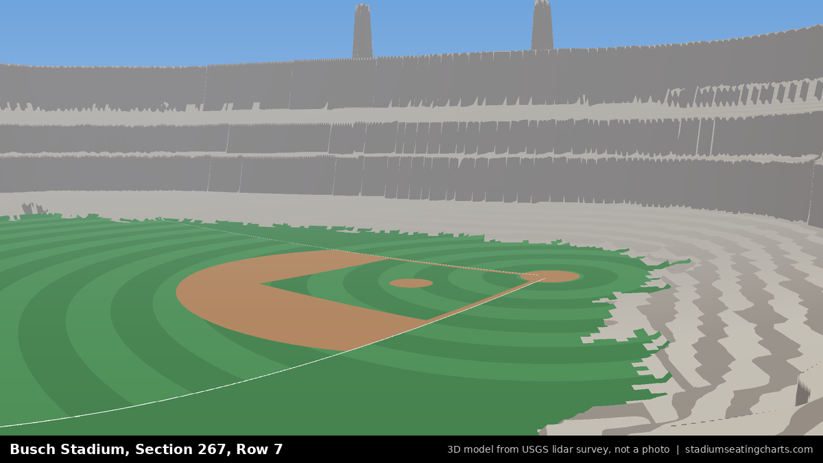 View from Busch Stadium Section 267, Row 7, looking toward the pitcher's mound