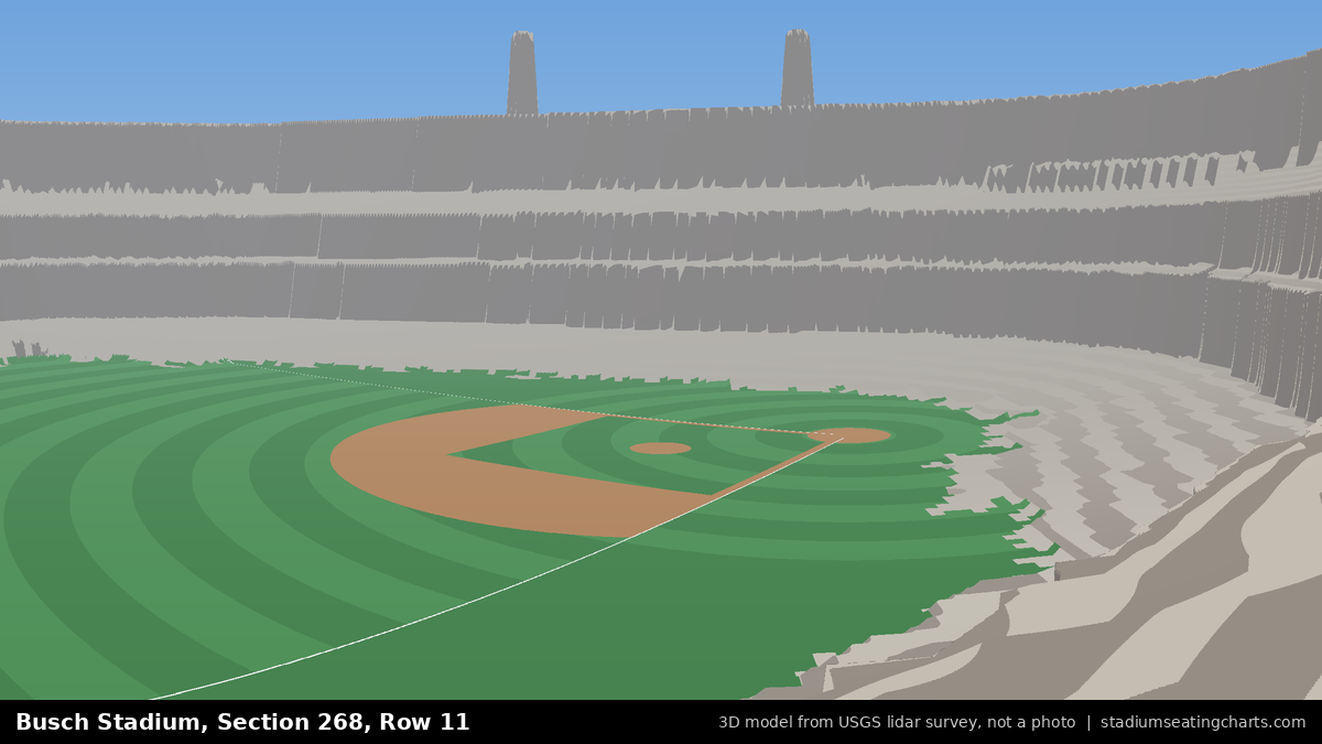 View from Busch Stadium Section 268, Row 11, looking toward the pitcher's mound