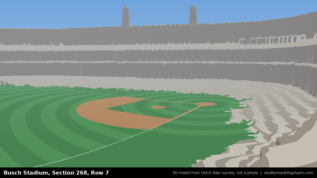 View from Busch Stadium Section 268, Row 7, looking toward the pitcher's mound