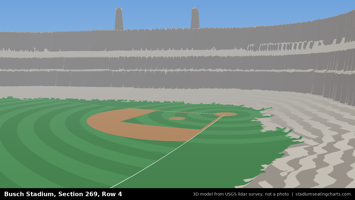 View from Busch Stadium Section 269, Row 4, looking toward the pitcher's mound