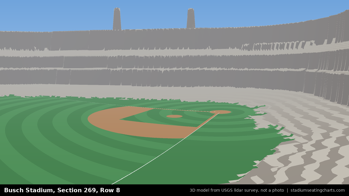 View from Busch Stadium Section 269, Row 8, looking toward the pitcher's mound