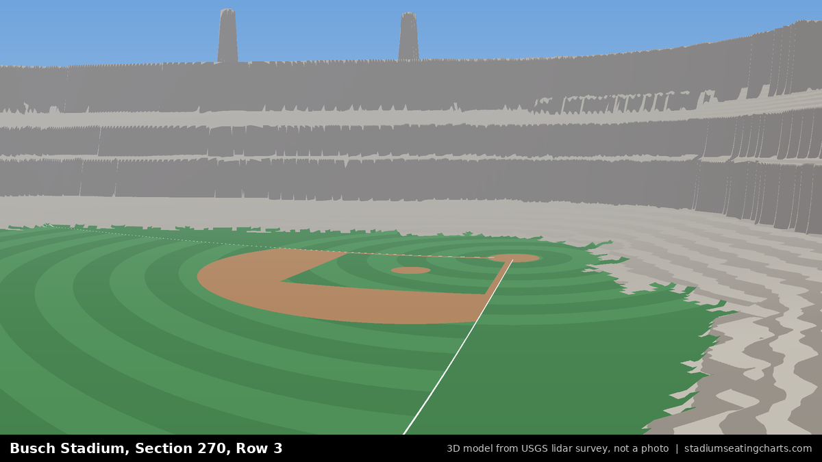 View from Busch Stadium Section 270, Row 3, looking toward the pitcher's mound
