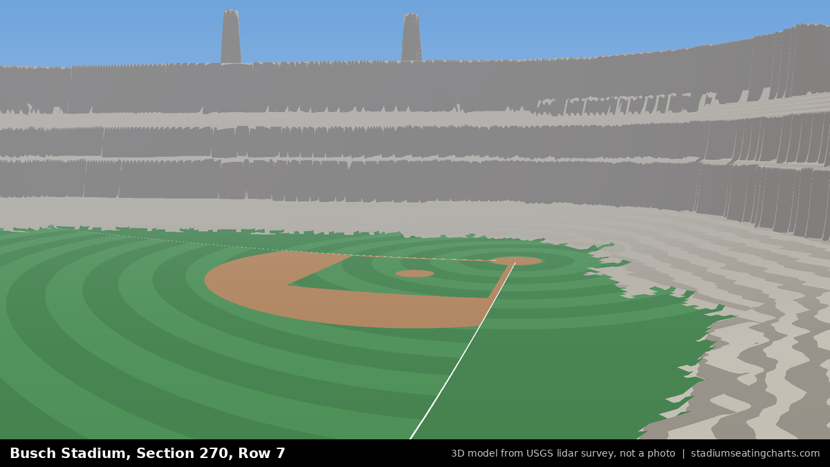 View from Busch Stadium Section 270, Row 7, looking toward the pitcher's mound