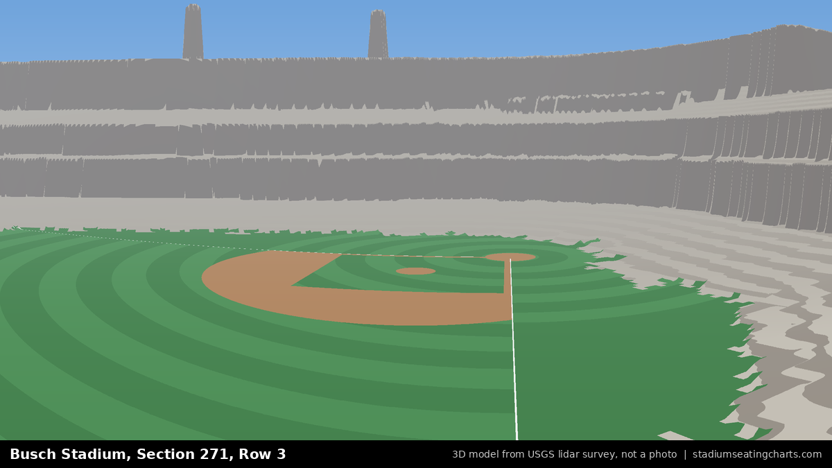 View from Busch Stadium Section 271, Row 3, looking toward the pitcher's mound