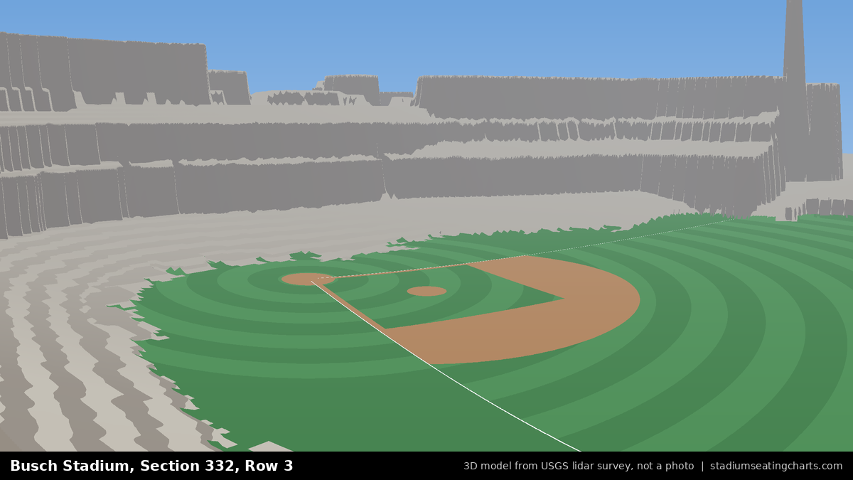 View from Busch Stadium Section 332, Row 3, looking toward the pitcher's mound