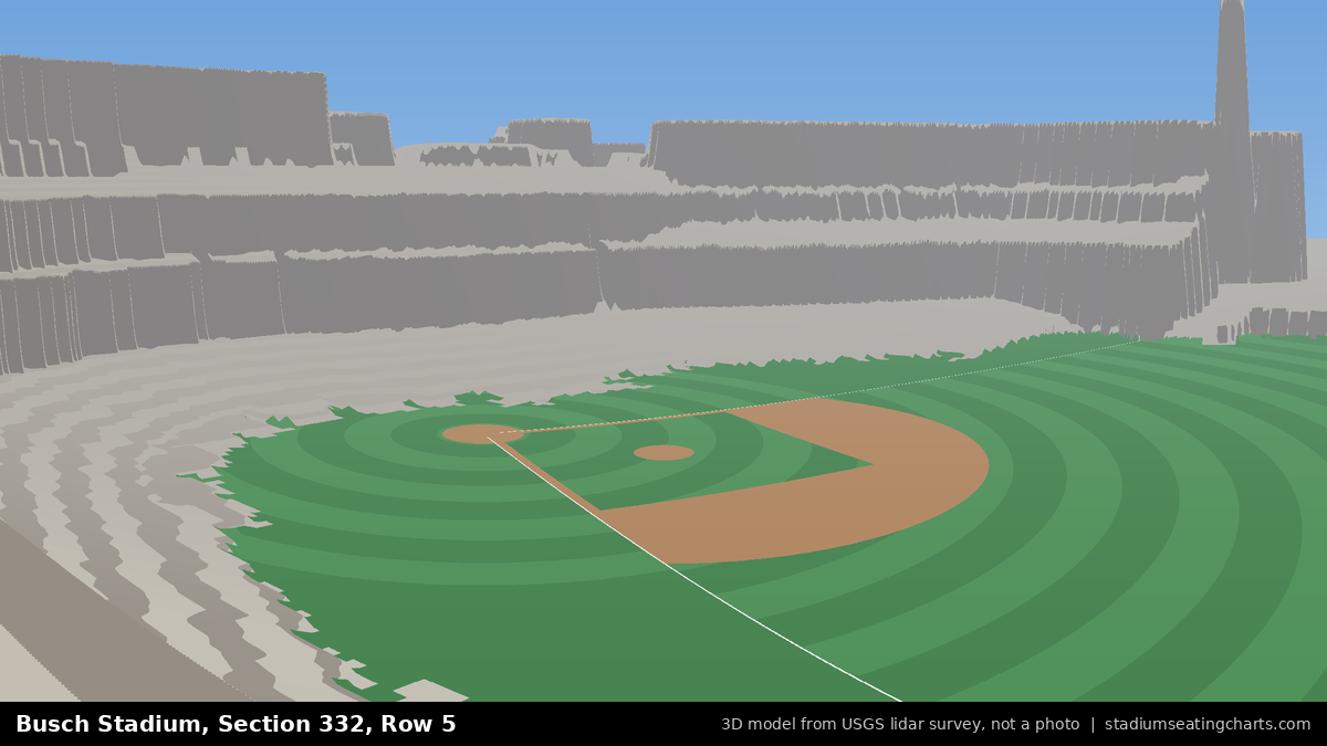 View from Busch Stadium Section 332, Row 5, looking toward the pitcher's mound