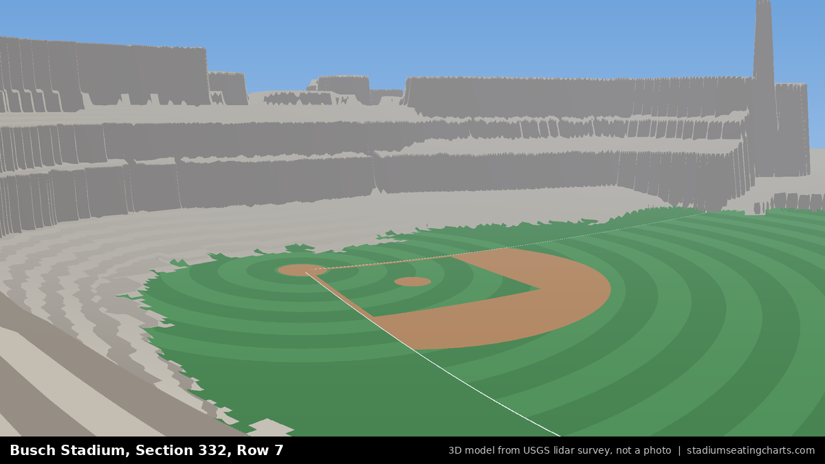 View from Busch Stadium Section 332, Row 7, looking toward the pitcher's mound