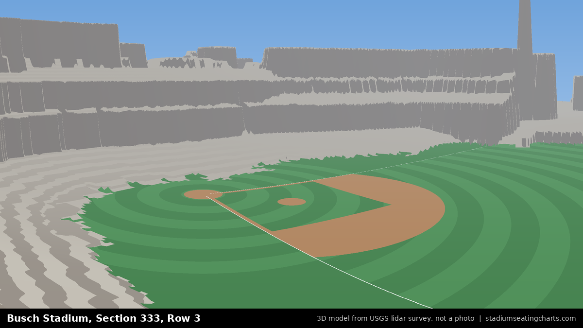 View from Busch Stadium Section 333, Row 3, looking toward the pitcher's mound