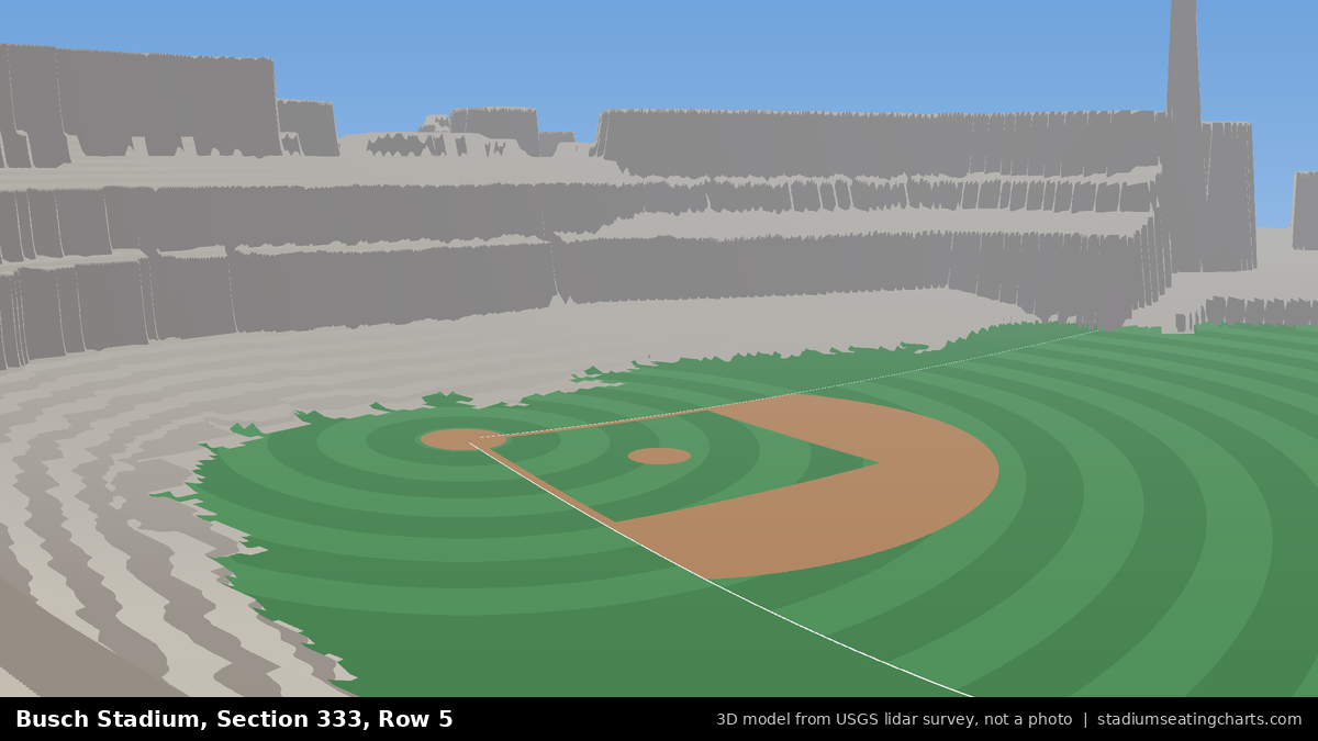 View from Busch Stadium Section 333, Row 5, looking toward the pitcher's mound