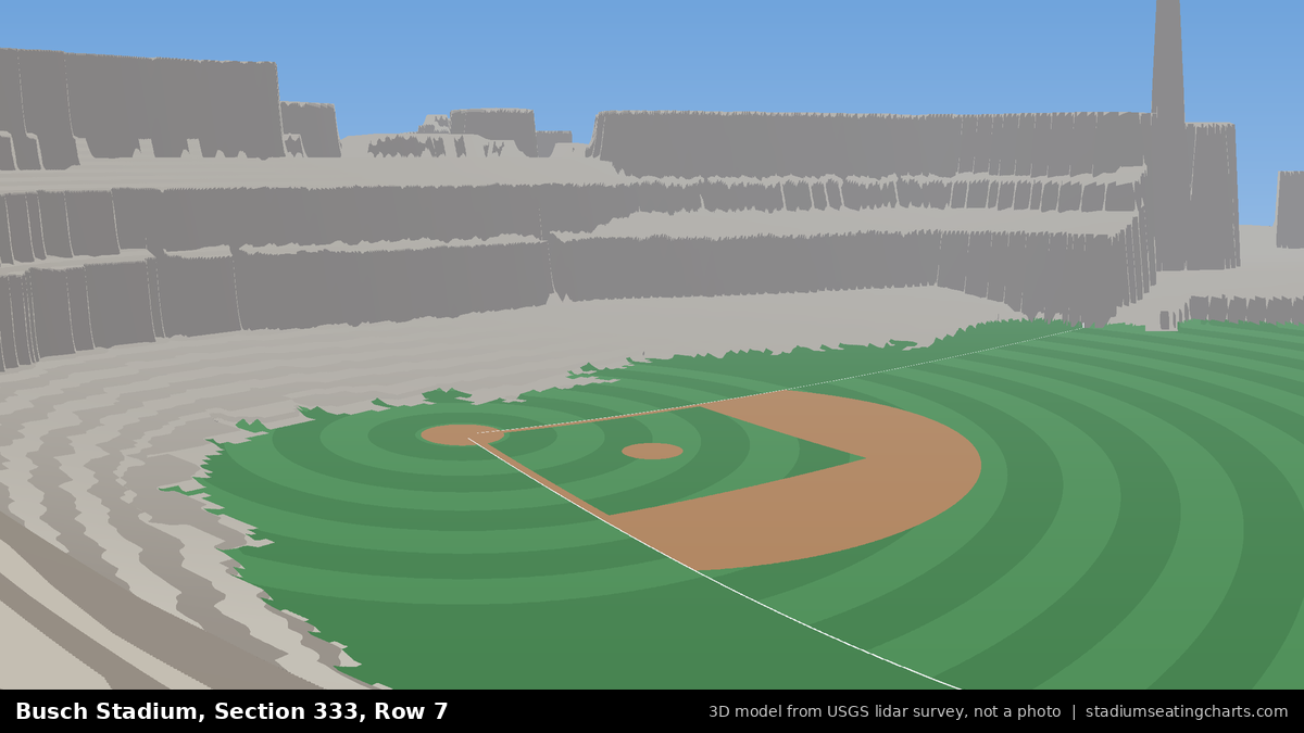 View from Busch Stadium Section 333, Row 7, looking toward the pitcher's mound