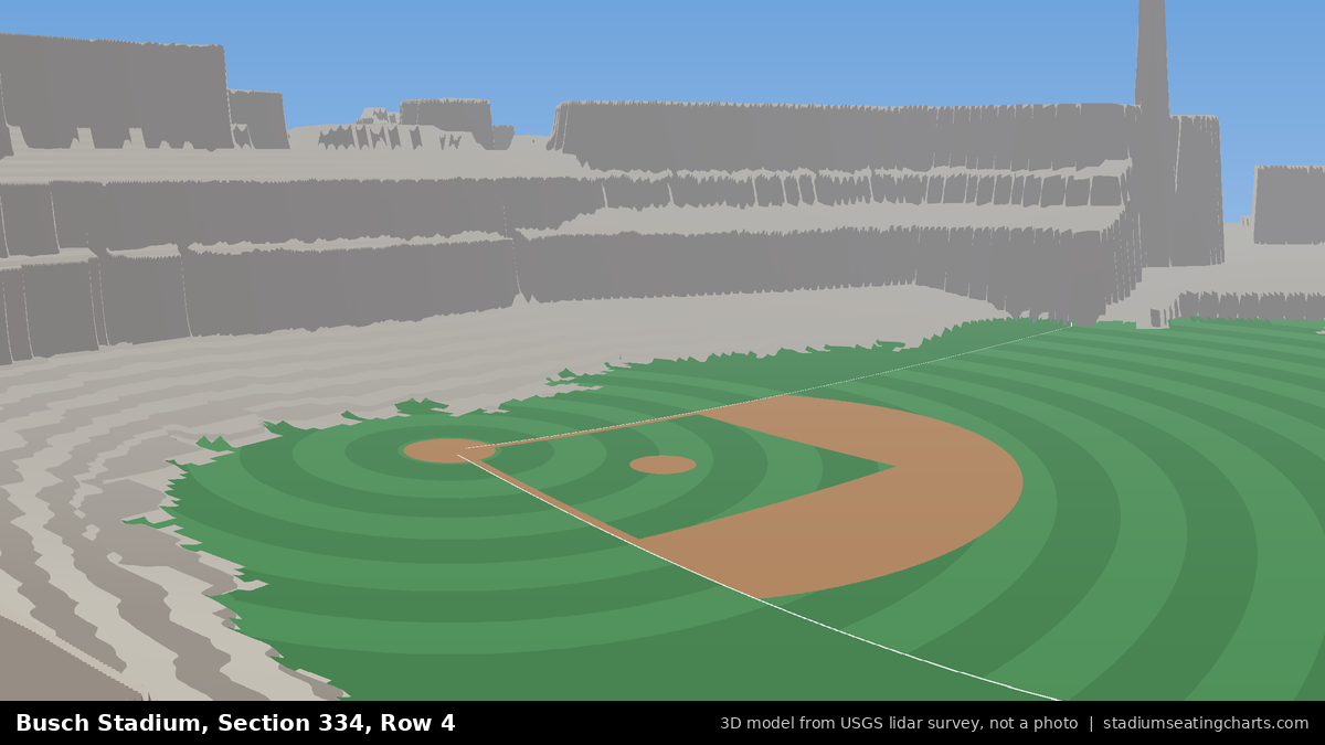 View from Busch Stadium Section 334, Row 4, looking toward the pitcher's mound