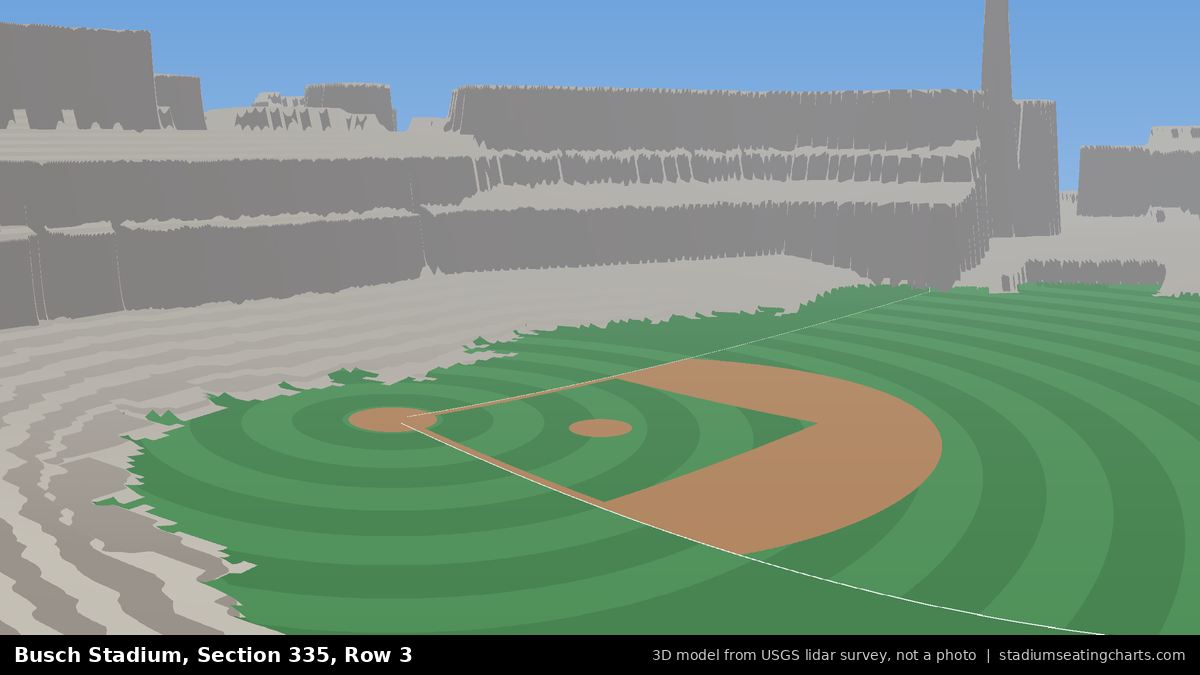 View from Busch Stadium Section 335, Row 3, looking toward the pitcher's mound