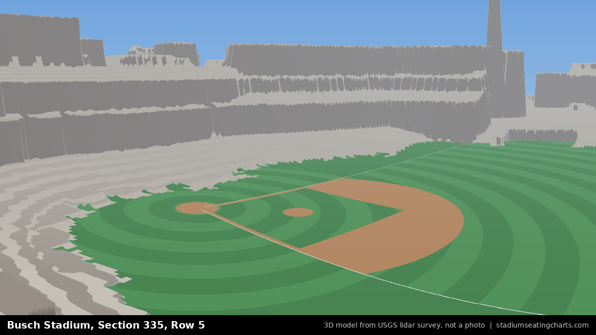 View from Busch Stadium Section 335, Row 5, looking toward the pitcher's mound