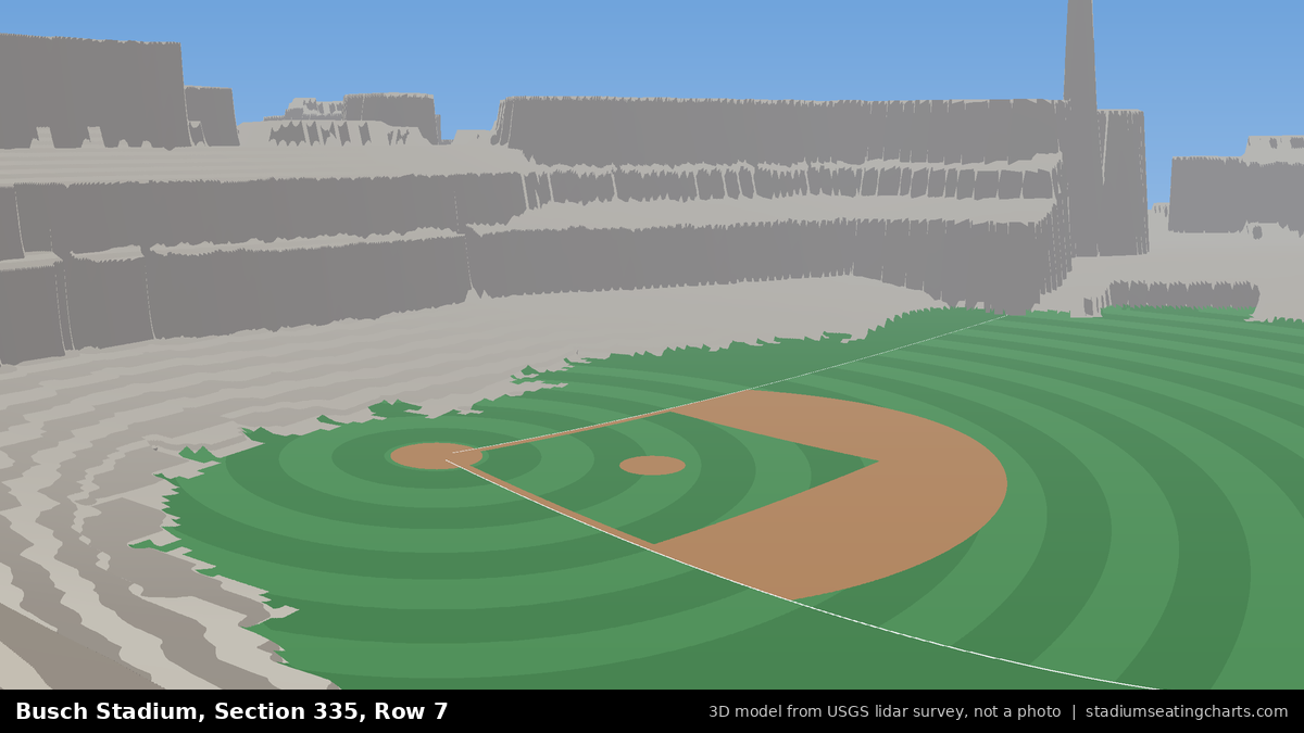 View from Busch Stadium Section 335, Row 7, looking toward the pitcher's mound