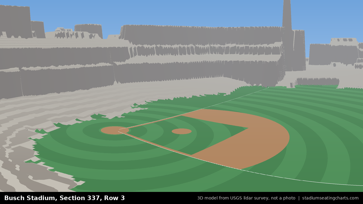 View from Busch Stadium Section 337, Row 3, looking toward the pitcher's mound