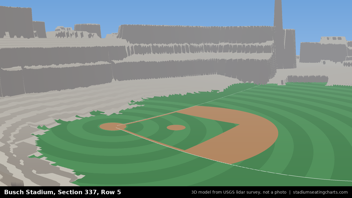 View from Busch Stadium Section 337, Row 5, looking toward the pitcher's mound