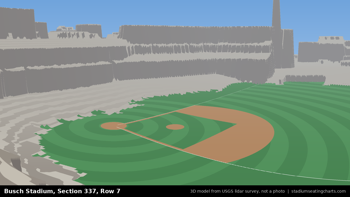 View from Busch Stadium Section 337, Row 7, looking toward the pitcher's mound