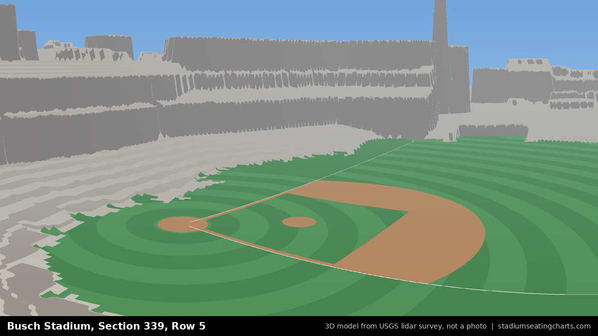 View from Busch Stadium Section 339, Row 5, looking toward the pitcher's mound