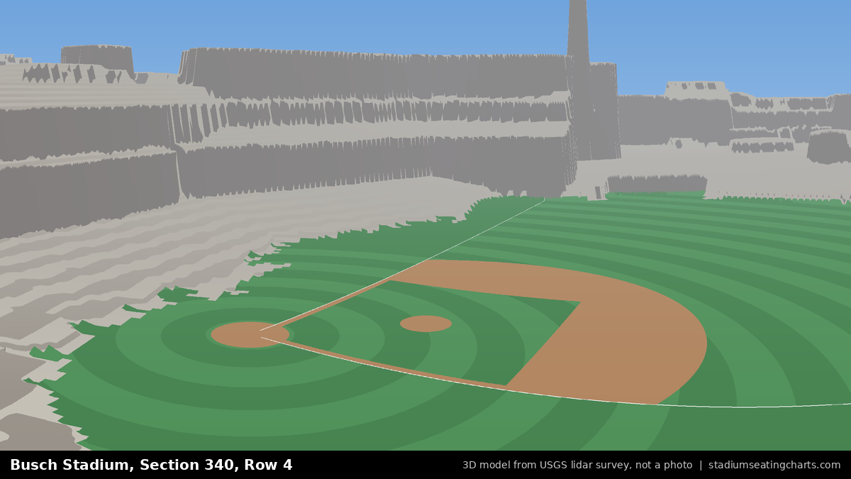 View from Busch Stadium Section 340, Row 4, looking toward the pitcher's mound
