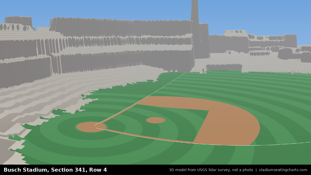 View from Busch Stadium Section 341, Row 4, looking toward the pitcher's mound