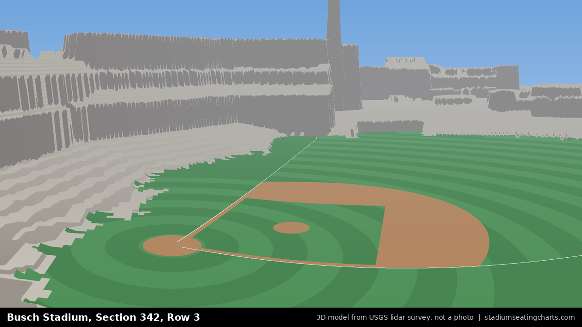 View from Busch Stadium Section 342, Row 3, looking toward the pitcher's mound
