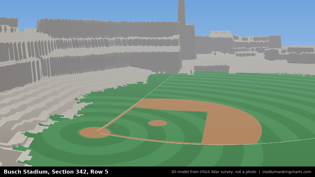 View from Busch Stadium Section 342, Row 5, looking toward the pitcher's mound