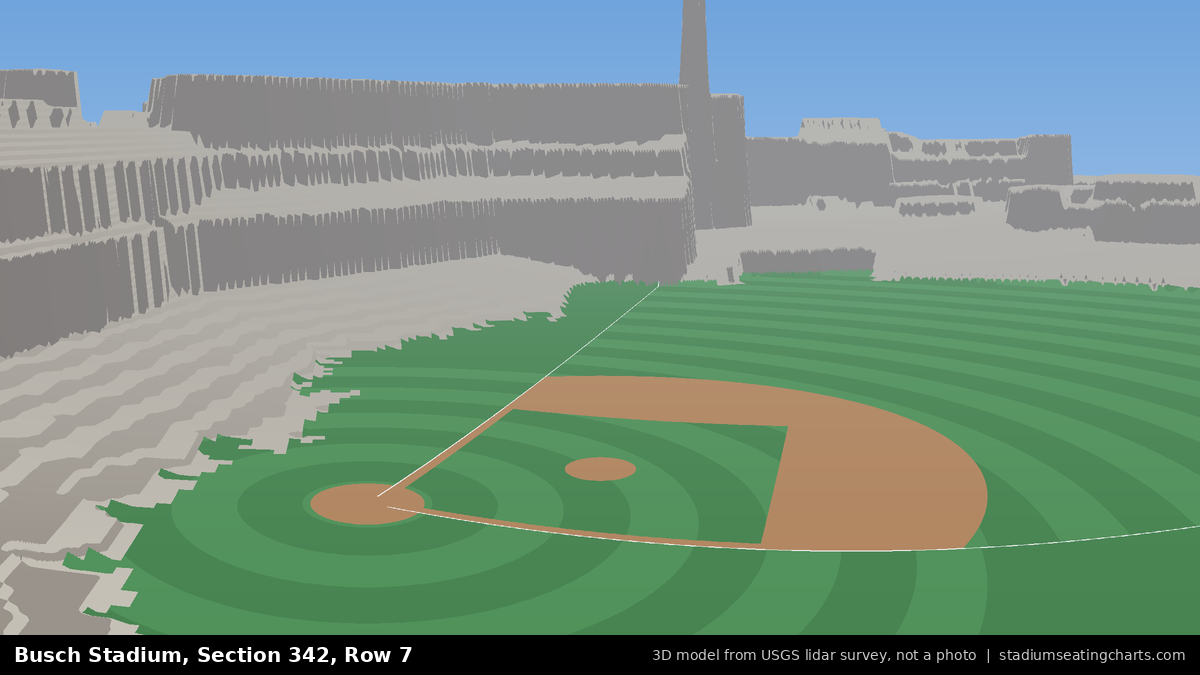 View from Busch Stadium Section 342, Row 7, looking toward the pitcher's mound