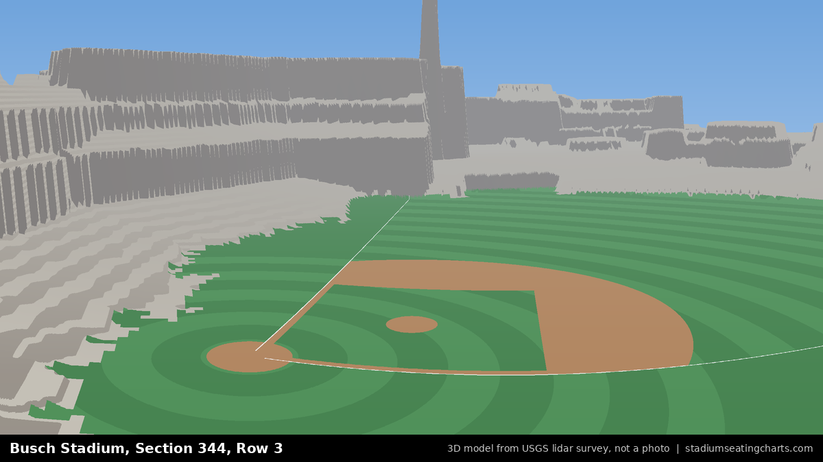 View from Busch Stadium Section 344, Row 3, looking toward the pitcher's mound