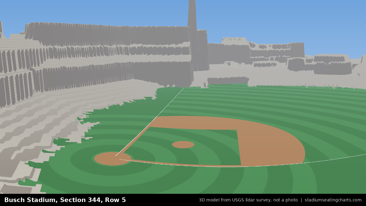 View from Busch Stadium Section 344, Row 5, looking toward the pitcher's mound