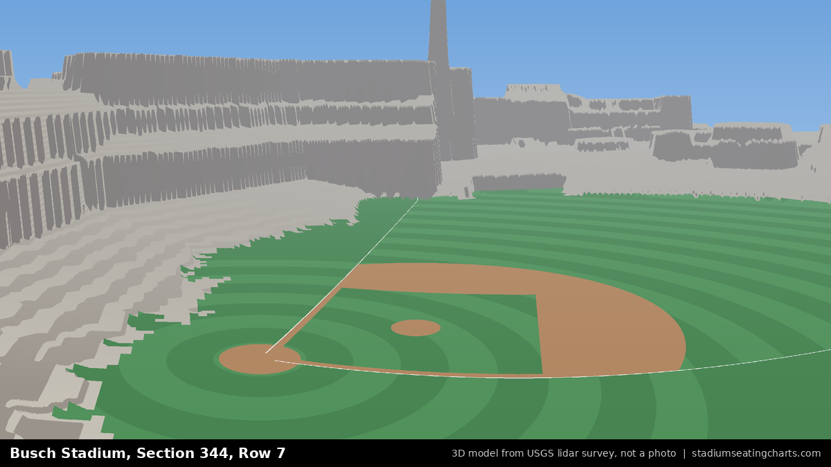 View from Busch Stadium Section 344, Row 7, looking toward the pitcher's mound