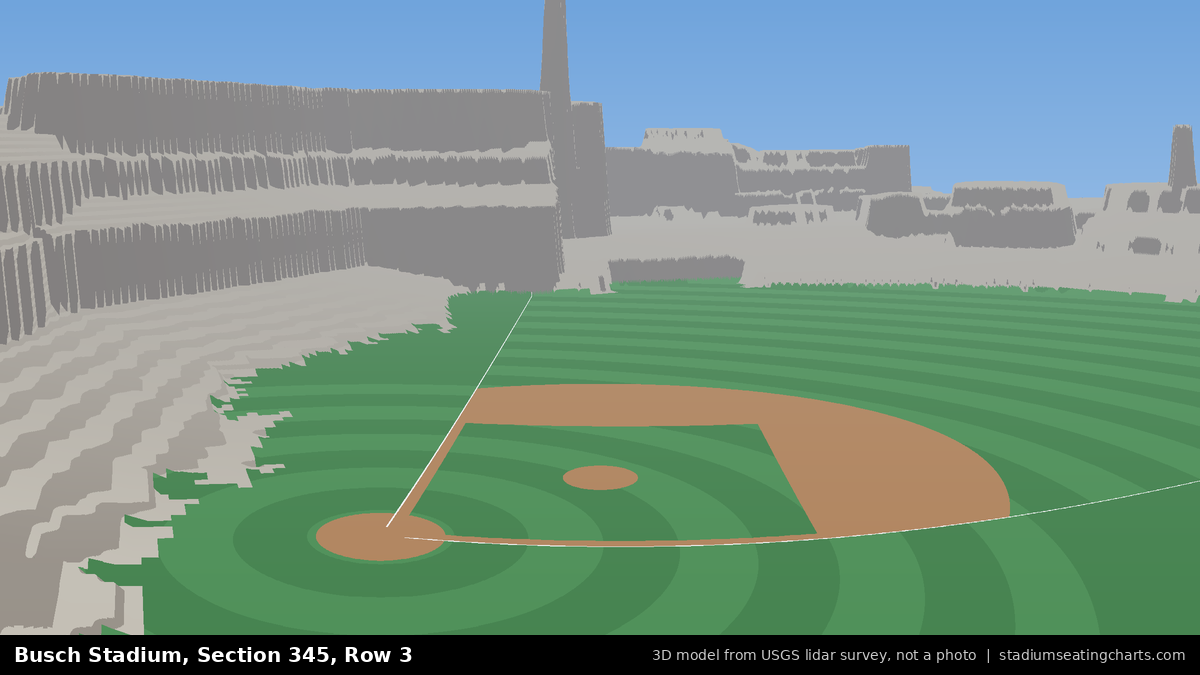 View from Busch Stadium Section 345, Row 3, looking toward the pitcher's mound
