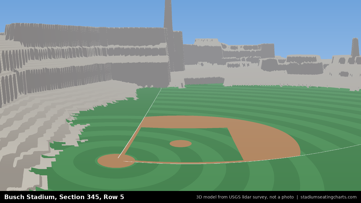 View from Busch Stadium Section 345, Row 5, looking toward the pitcher's mound