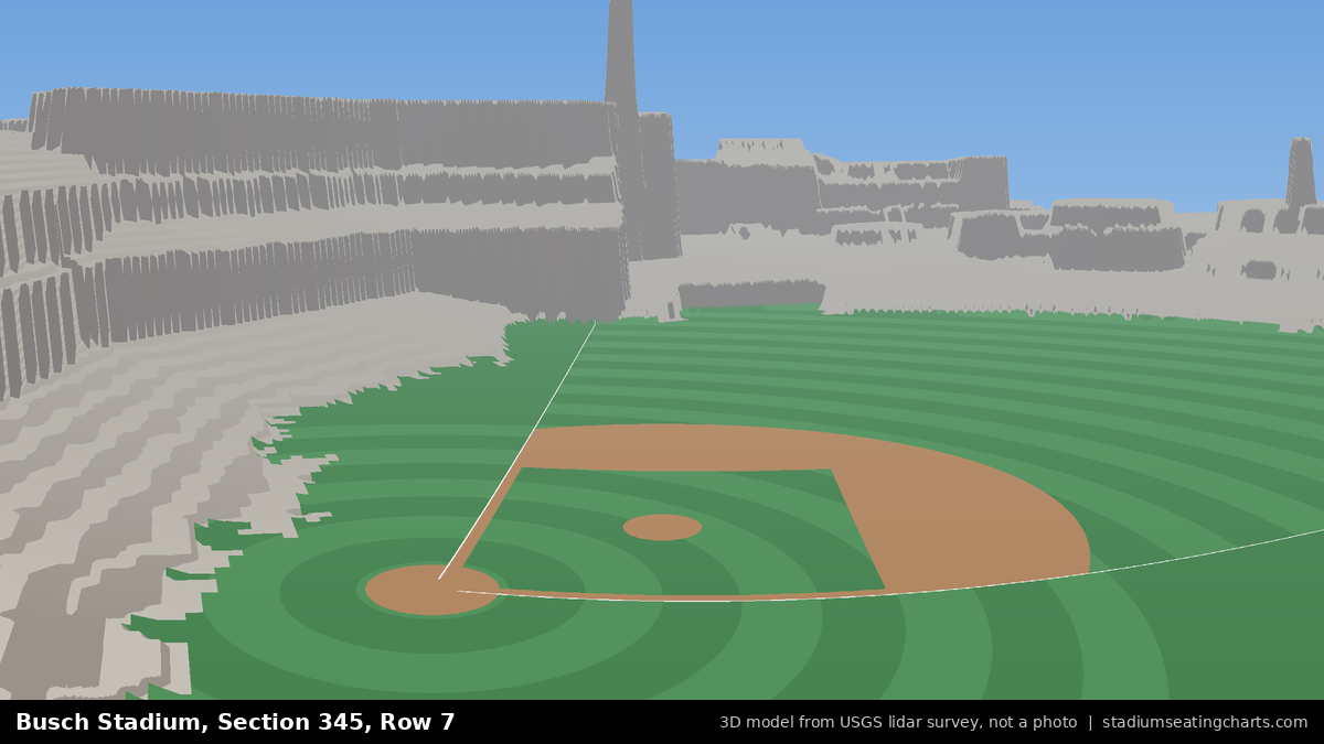 View from Busch Stadium Section 345, Row 7, looking toward the pitcher's mound