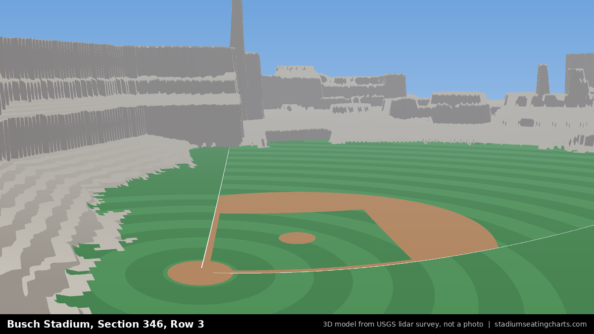 View from Busch Stadium Section 346, Row 3, looking toward the pitcher's mound