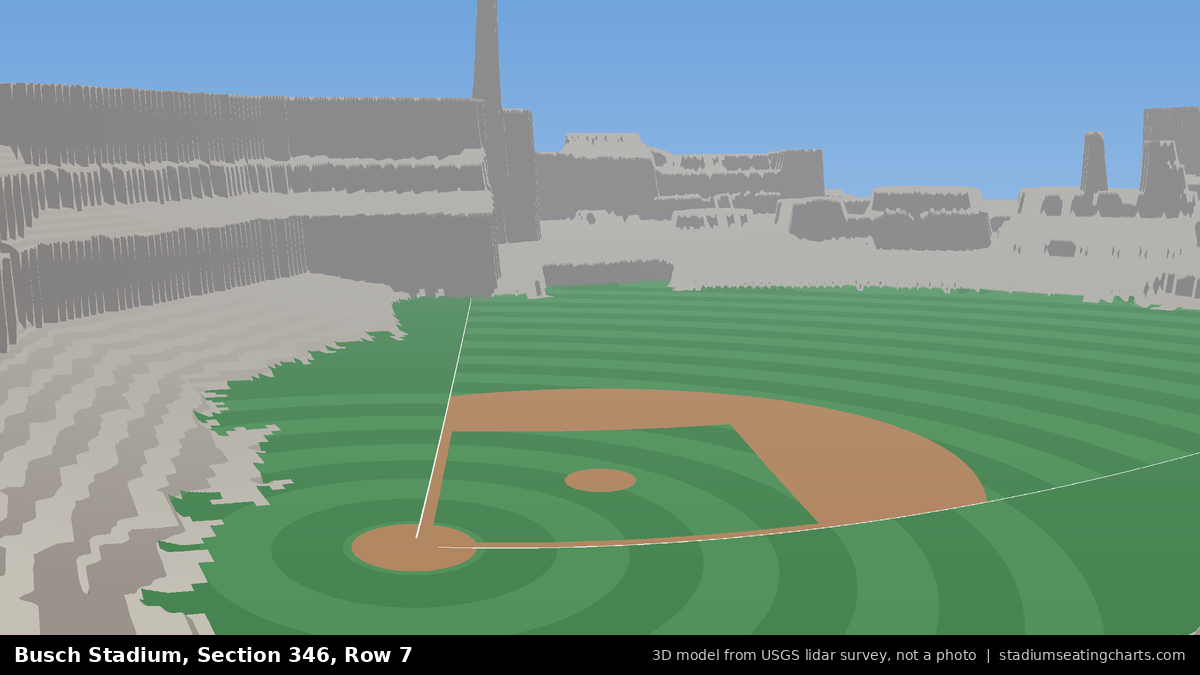 View from Busch Stadium Section 346, Row 7, looking toward the pitcher's mound