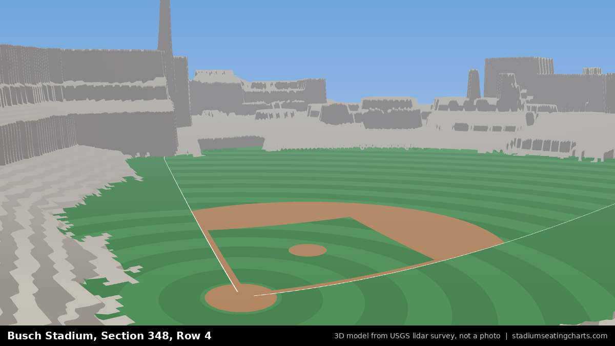 View from Busch Stadium Section 348, Row 4, looking toward the pitcher's mound