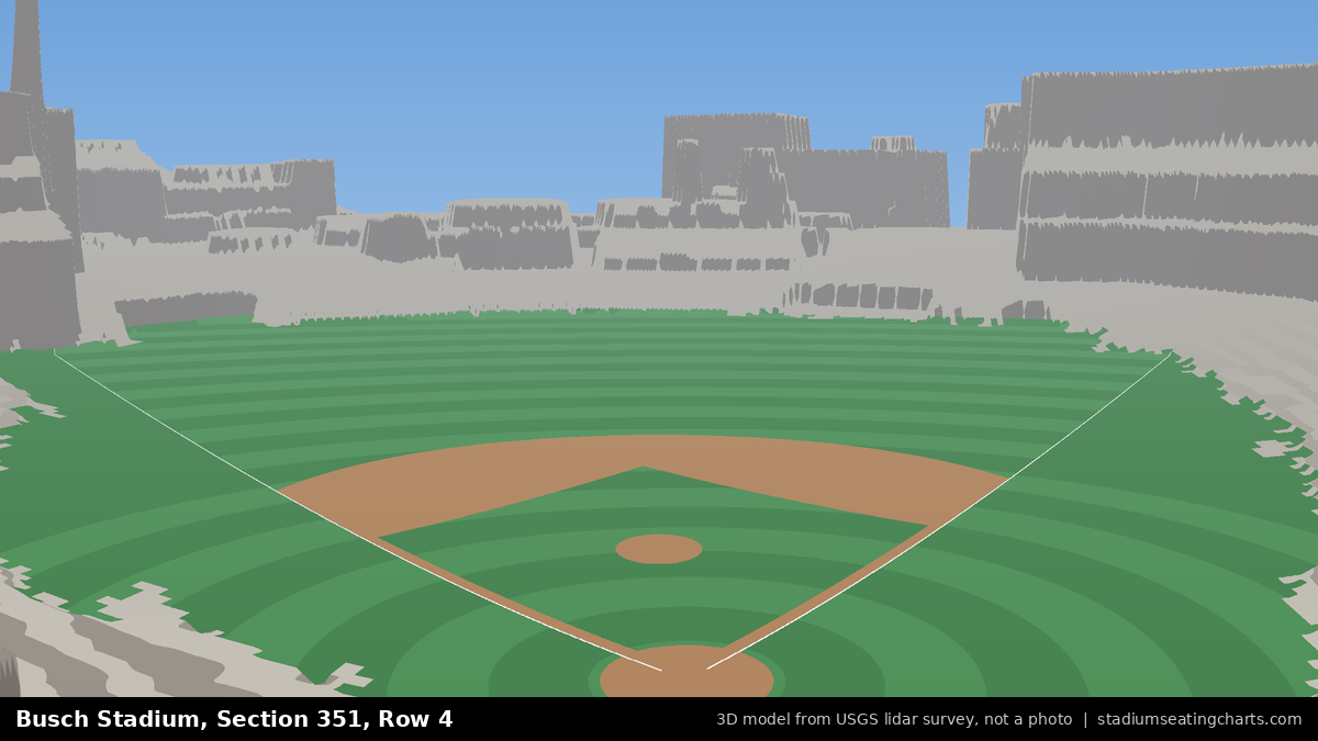 View from Busch Stadium Section 351, Row 4, looking toward the pitcher's mound