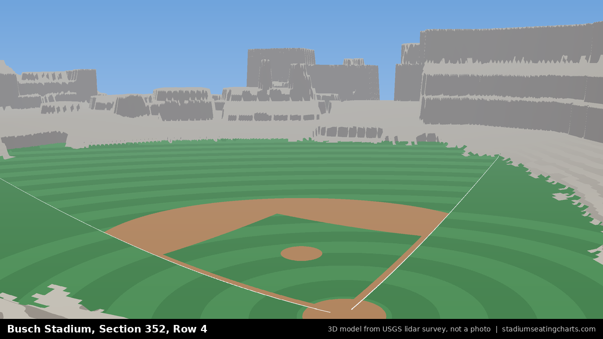 View from Busch Stadium Section 352, Row 4, looking toward the pitcher's mound
