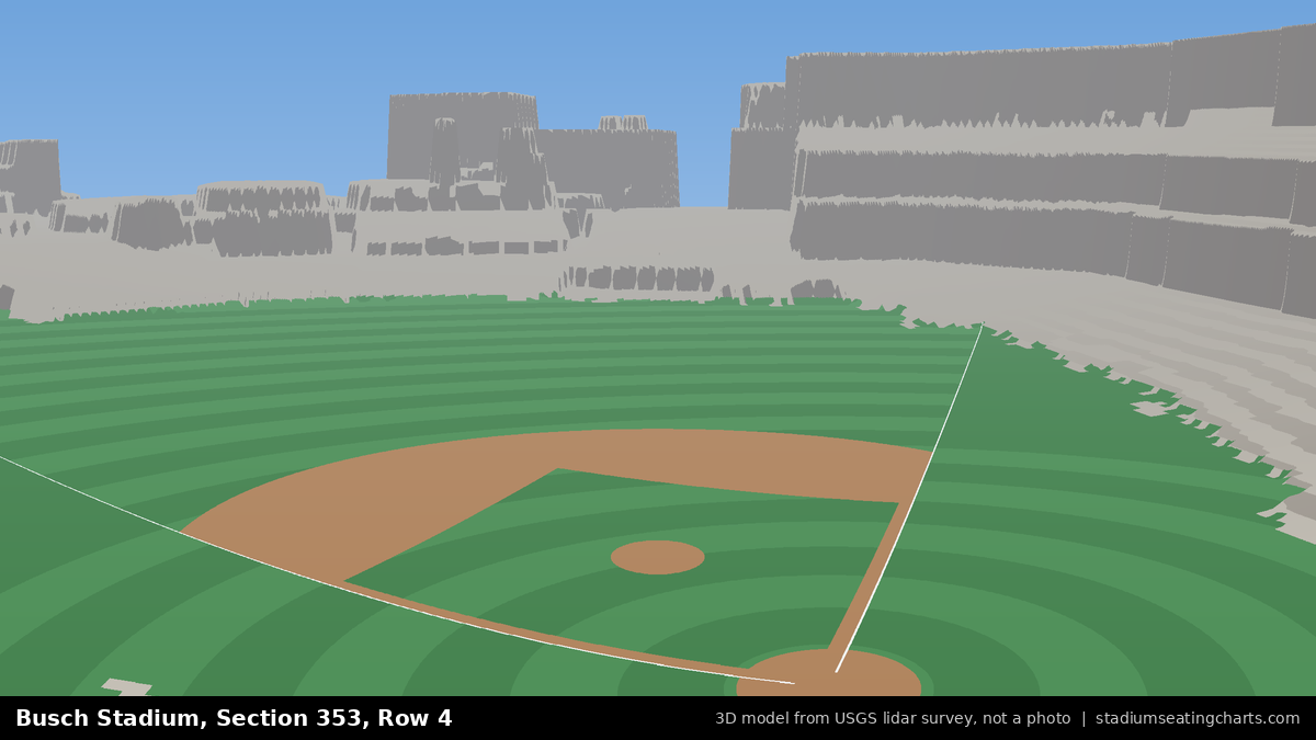 View from Busch Stadium Section 353, Row 4, looking toward the pitcher's mound