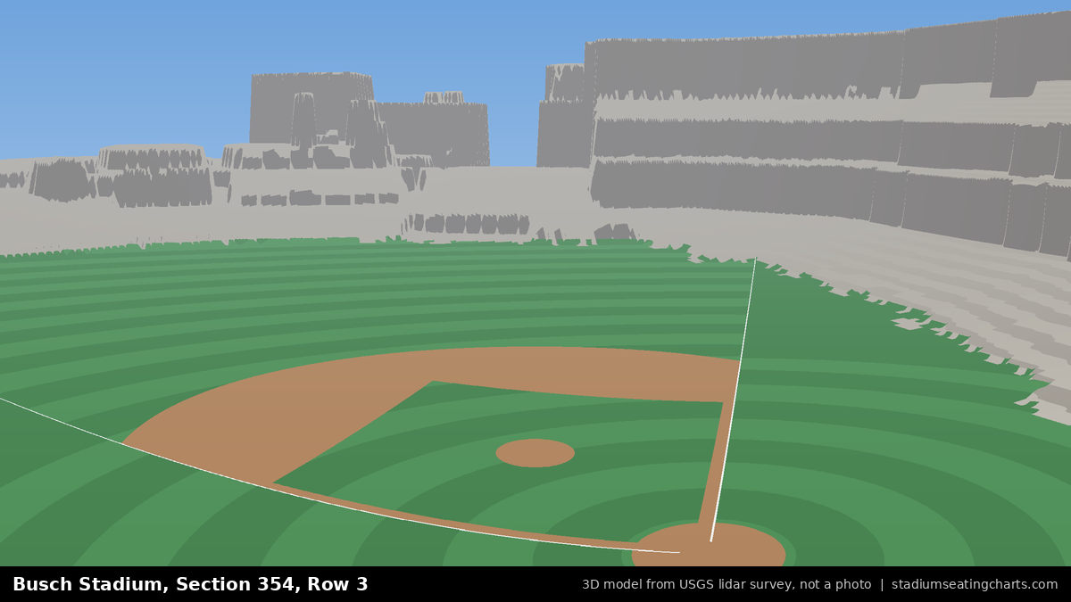 View from Busch Stadium Section 354, Row 3, looking toward the pitcher's mound