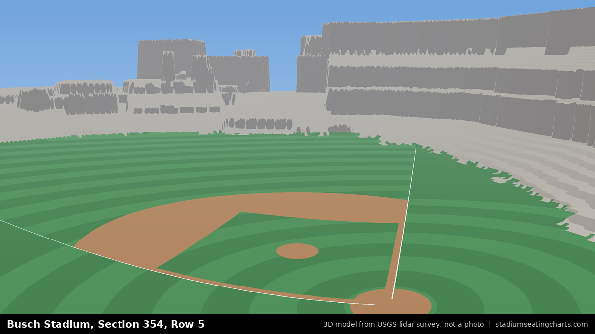 View from Busch Stadium Section 354, Row 5, looking toward the pitcher's mound