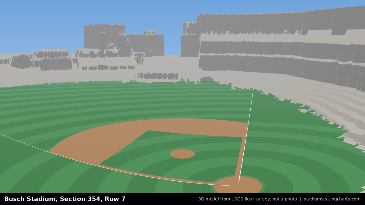 View from Busch Stadium Section 354, Row 7, looking toward the pitcher's mound