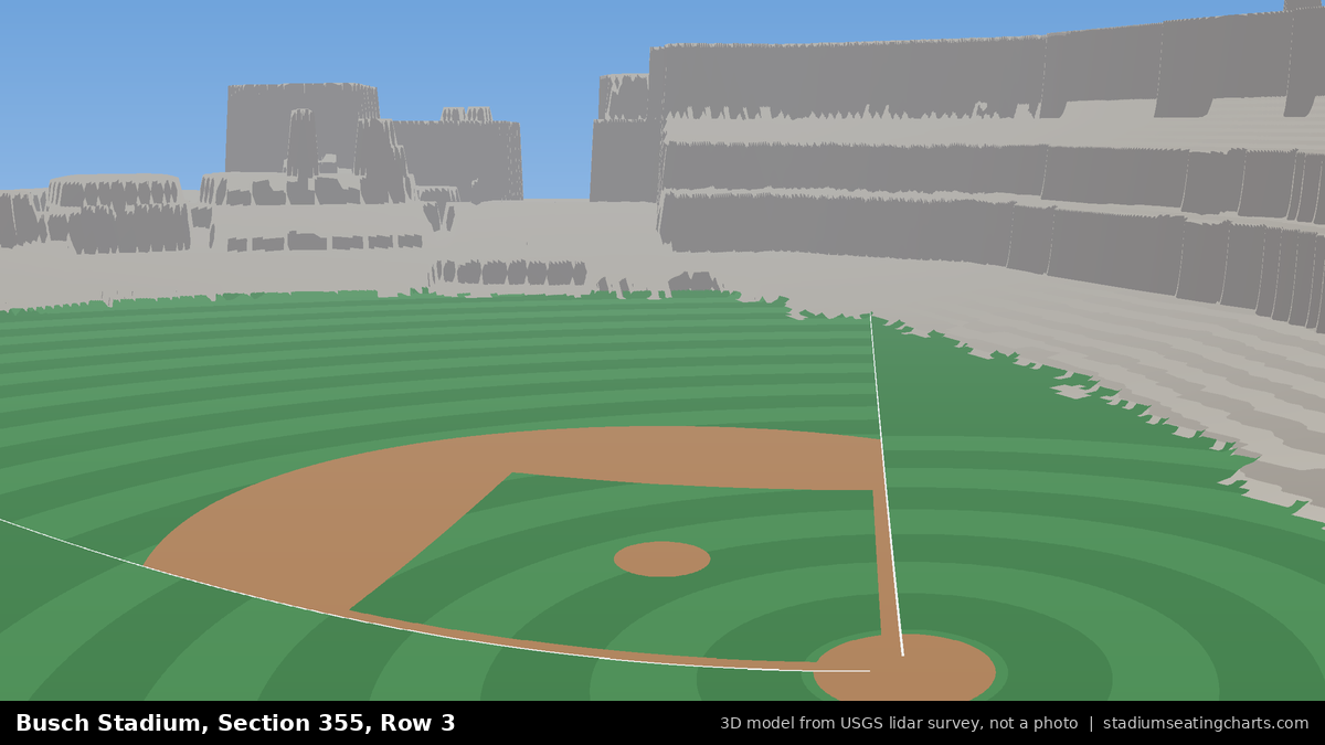 View from Busch Stadium Section 355, Row 3, looking toward the pitcher's mound
