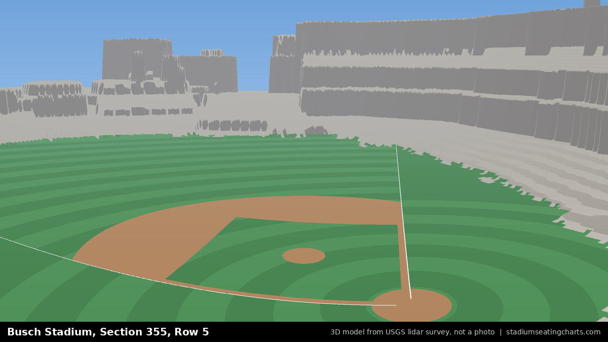 View from Busch Stadium Section 355, Row 5, looking toward the pitcher's mound