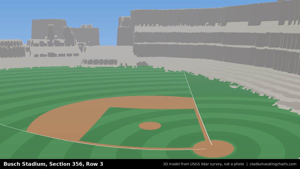 View from Busch Stadium Section 356, Row 3, looking toward the pitcher's mound